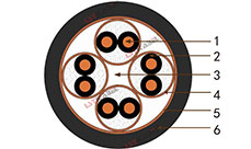 拖令信號電纜 拖令信號電纜